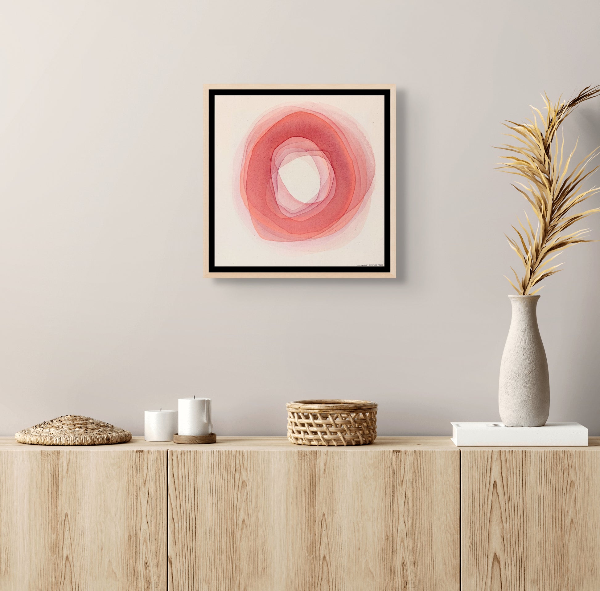 Circular Flow